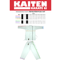 Kaiten Revolution Europa Plus alleen op bestelling 